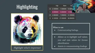 Python Data Analysis Bootcamp class 03 09 - Highlighting a Pandas DataFrame