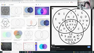 1201 Ugly Number III - Daily Leetcode Day 13