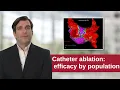 Catheter Ablation for Atrial Fibrillation