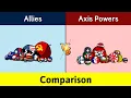 Allies VS Axis Powers Axis Powers VS Allies WW 2 Axis Powers Allies vs axis Data Duck 2 o