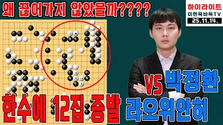 What The Heck Is Going On Shocking Result Park Jung Hwan Loses 95 Of His 12th Home Run 