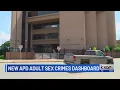 Austin Police Department unveils adult sex crimes dashboard