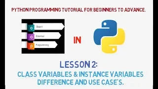 OOP s in Python Class variables-Instance variables difference s use case s with Example