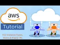 EC2 Instance Types States Elastic IPs Explained AWS Tutorial