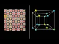 The impossible chessboard puzzle