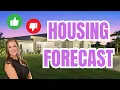 Zillow s 2025 Housing Market Predictions