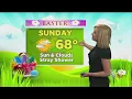 Philadelphia Weather Your Easter Sunday Forecast