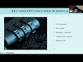 Module 2 Assignment - Article Analysis Presentation