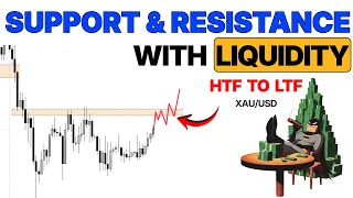 From HTF Bias to LTF Entry Trade Smarter