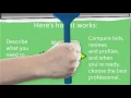 Phillyburbs - A Quick Introduction for Consumers