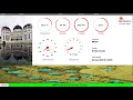 Build Exclusive Weather Dashboard from OpenWeatherMap API