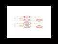 Abstracting Data Definitions