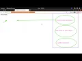 Javascript Events Tutorial with Example