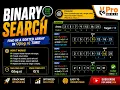 Binary Search DSA Coding Interview Problem