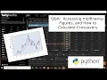 Q A Customizing mplfinance Charts and how to Calculate Crossovers