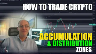 How To Trade Crypto Using Accumulation and Distribution Zones