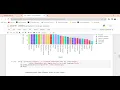 Unemployment analysis