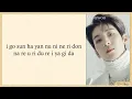 Download Lagu SEVENTEEN - 'Power of Love' (Korean Ver) Easy Lyrics