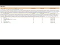 Wikipedia article Velma TV series read out loud