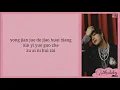Download Lagu WayV - 'Horizon' (Easy Lyrics)