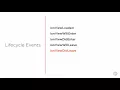 Ionic tutorials 2 27 Lifecycle Events Overview