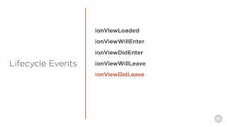 Ionic tutorials 2 27 Lifecycle Events Overview