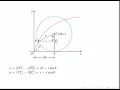 Parametric Equations of the Cycloid