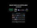 Binary Search - Leetcode 704