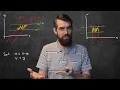 Change of Variables The Jacobian Multi-variable Integration