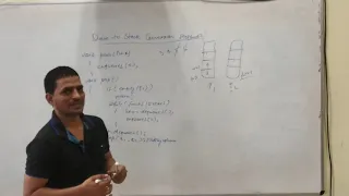 programming55 Implementation using Two Queues Method2 C Structure