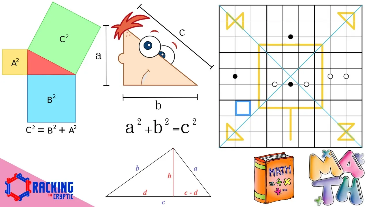 Do You Need Theorems To Be A Sudoku Expert?