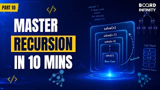 Recursion in DSA Call Stack Base Case Stack Overflow Explained Advanced DSA Series Part 10