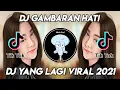 Download Lagu DJ GAMBARAN HATI PERIH LUKA YANG KAU BERIKAN VIRAL TIKTOK