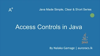 Access Control In Java - Java Made Simple Clear Short