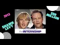 The Internship 2013 - Overview