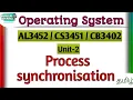Process synchronisation in operating system tamil CB3402 OS
