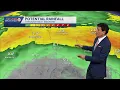 Kansas City weather Hot temperatures sticking around chances for rain this week