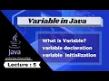 variable declertion and initilization in java URDU HINDI Lecture