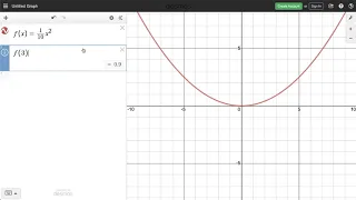 Learn Desmos Function Notation