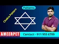 Chakra Pattern Patterns Logics Ameerpet Technologies By Srinivas