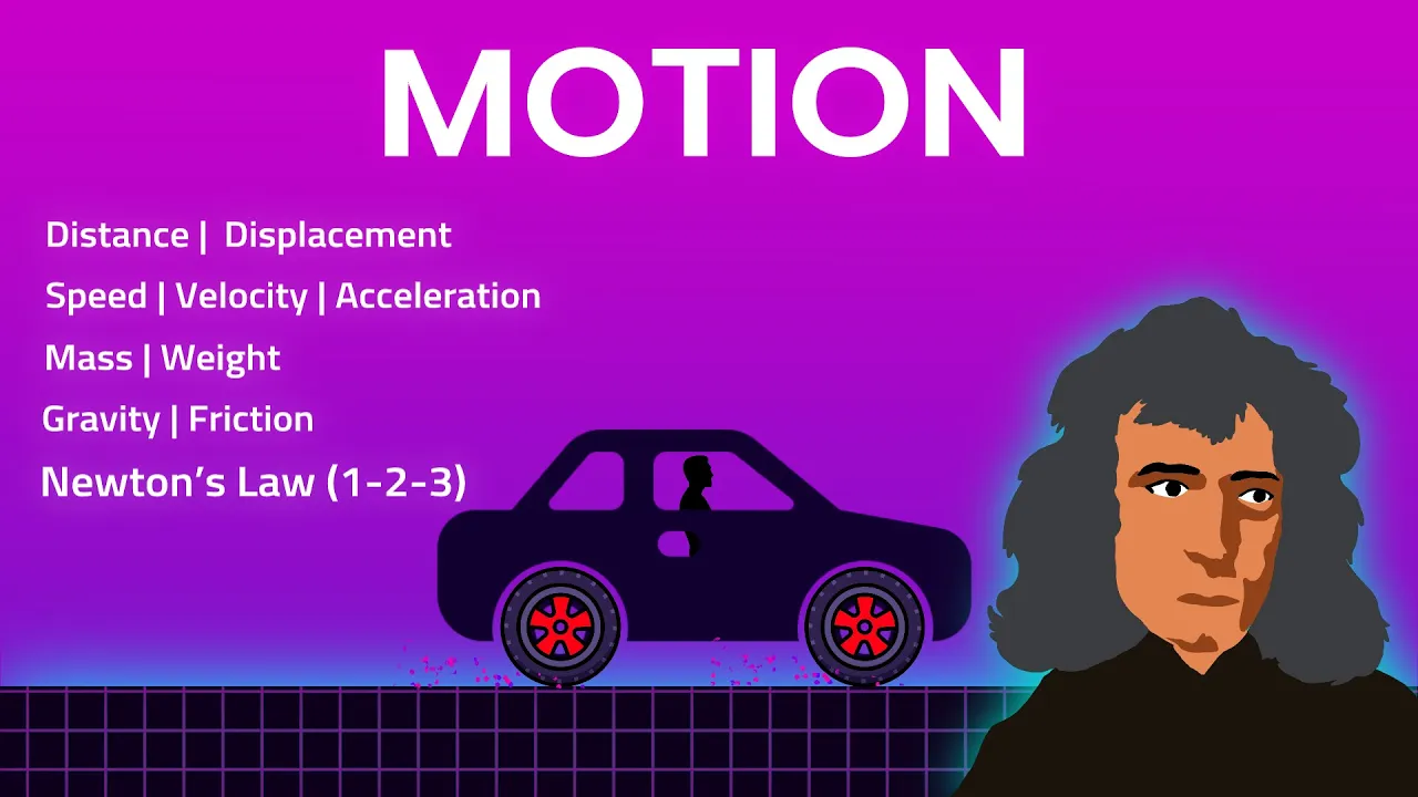Outline Video Physics for Beginners (Ep-1) | Motion | Basic Physics