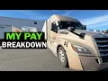 Revealing My Income as a Truck Driver Owner Operator