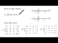 SA47 Solution for Exercise Problem 2