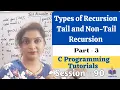 C-90 - Types of Recursion and Non-Tail recursion Part-3