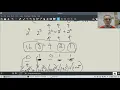 CS1 Lesson 36 - Binary Numbers