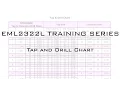 Tap and Drill Chart