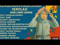 Download Lagu TOP HITS LAGU TAHUN 2000AN ｜ MENGENANG MASA INDAH SEKOLAH