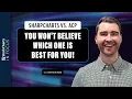 SharpCharts vs ACP You Won t Believe Which One is BEST for You StockCharts In Focus