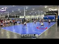 Prep Dig - Indianapolis Open