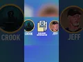 I-Team investigates Scammers hijacking phone numbers to steal money